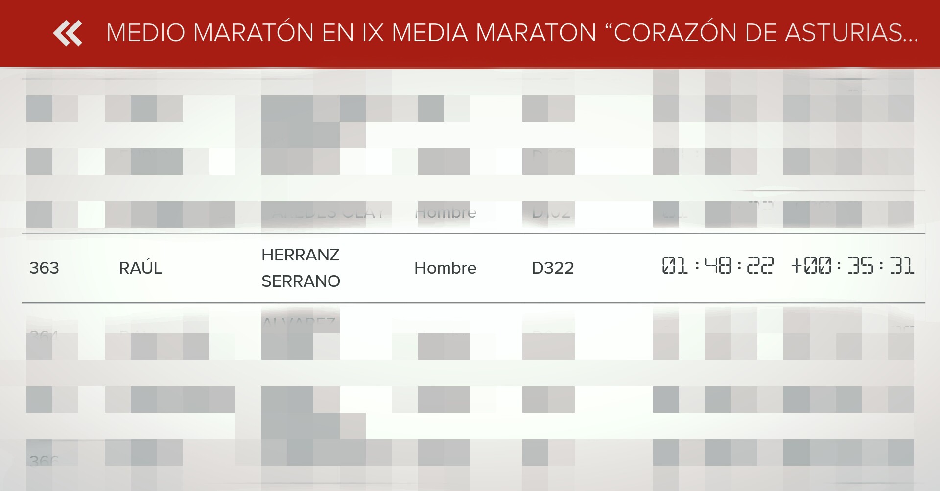 Clasificación